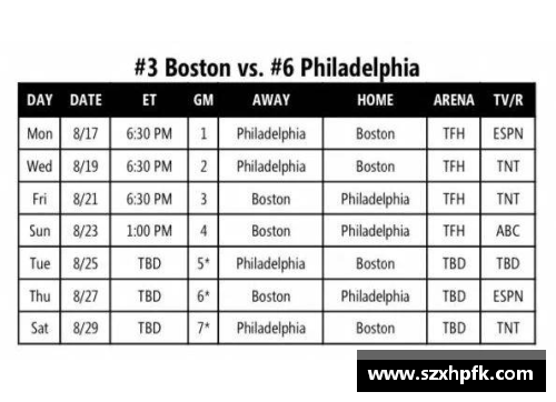 NBA直播赛程表：精准赛程时间和对阵信息汇总